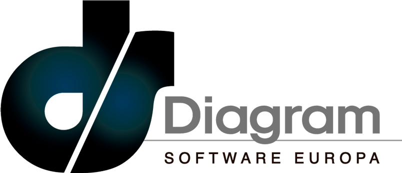 Diagram Software