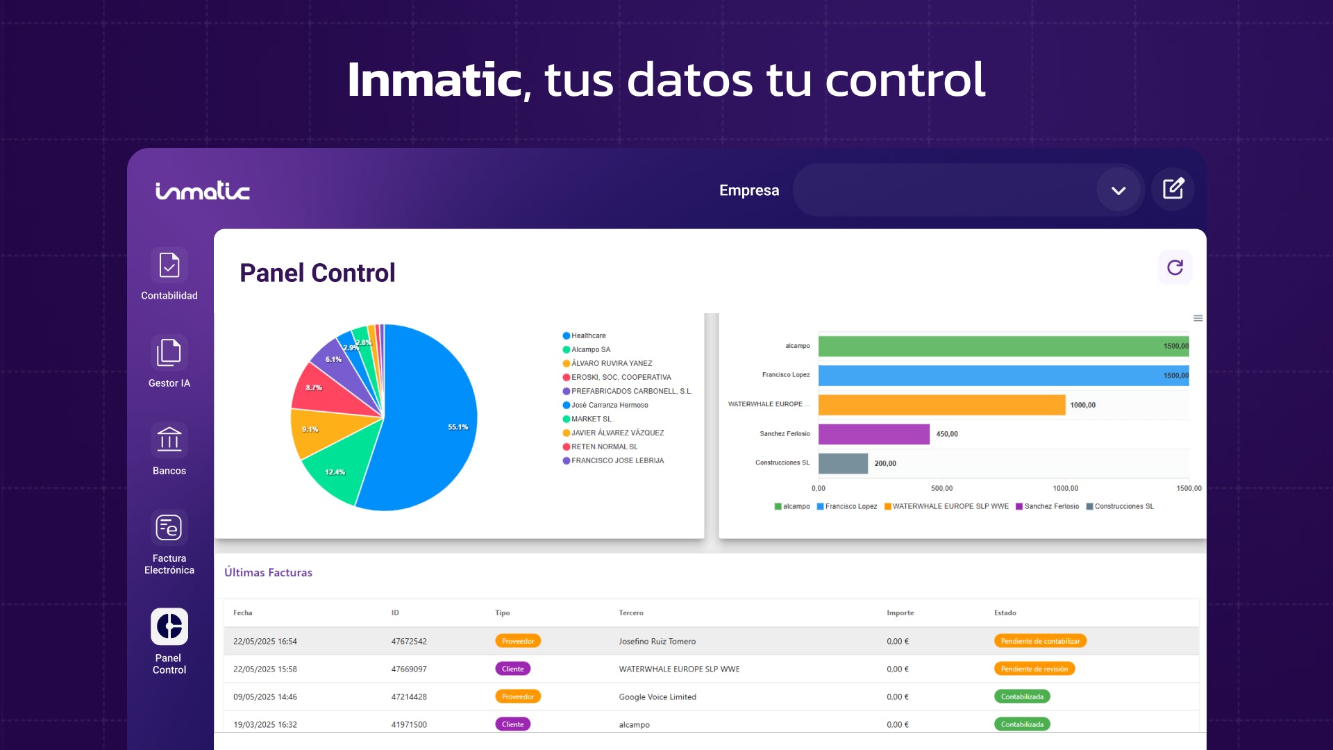 Inmatic - Panel de Control