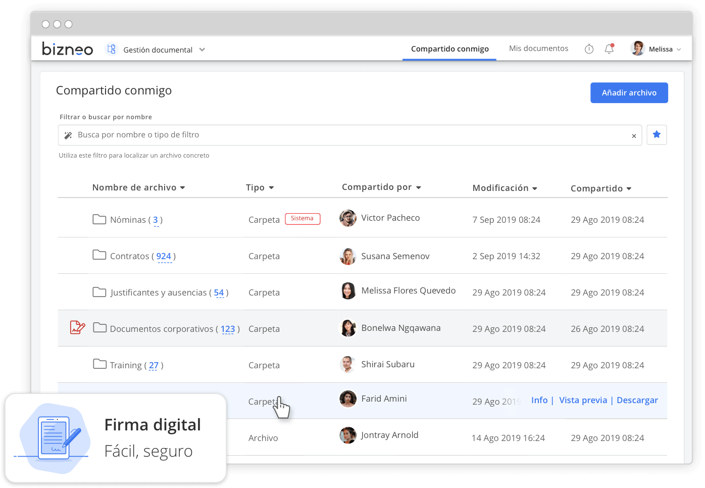 Bizneo DMS with digital signature