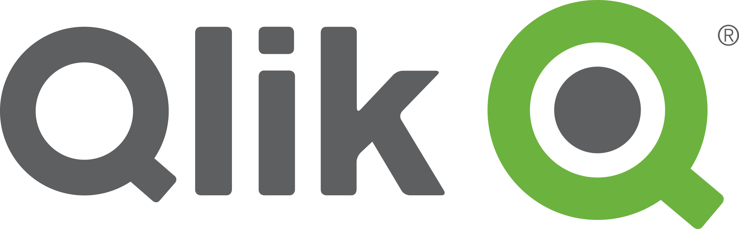 Qlik