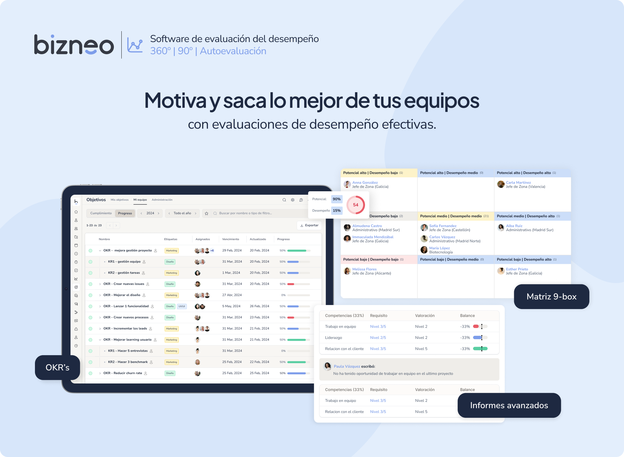 Bizneo HR