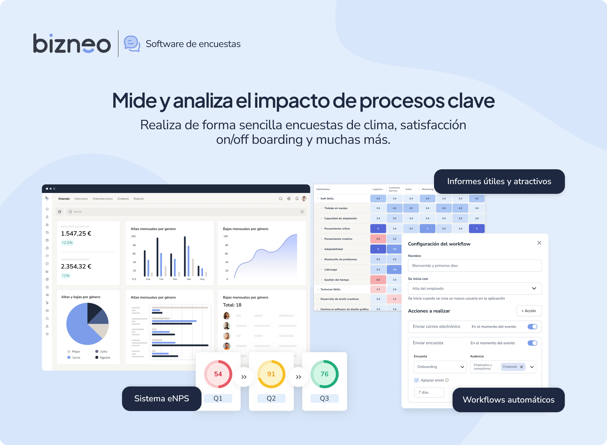 Bizneo HR